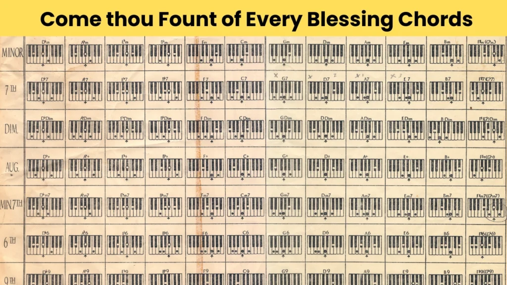 come thou fount of every blessing chords